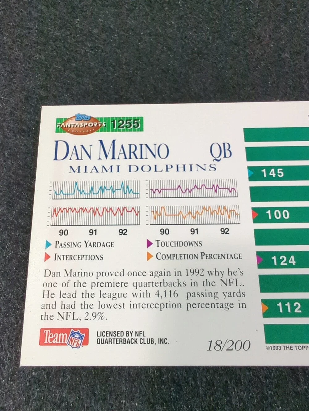 Dan Marino #18/200 - 1993 Topps FantaSports Football Card Jumbo GOLD Rare Card